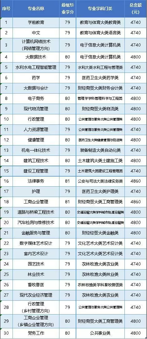 1722393821991607d11791c755710