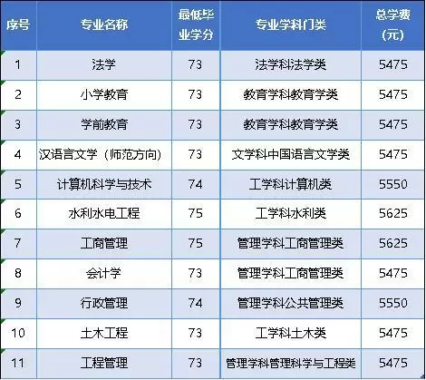 17223938216337da6a5ba0b33ed09